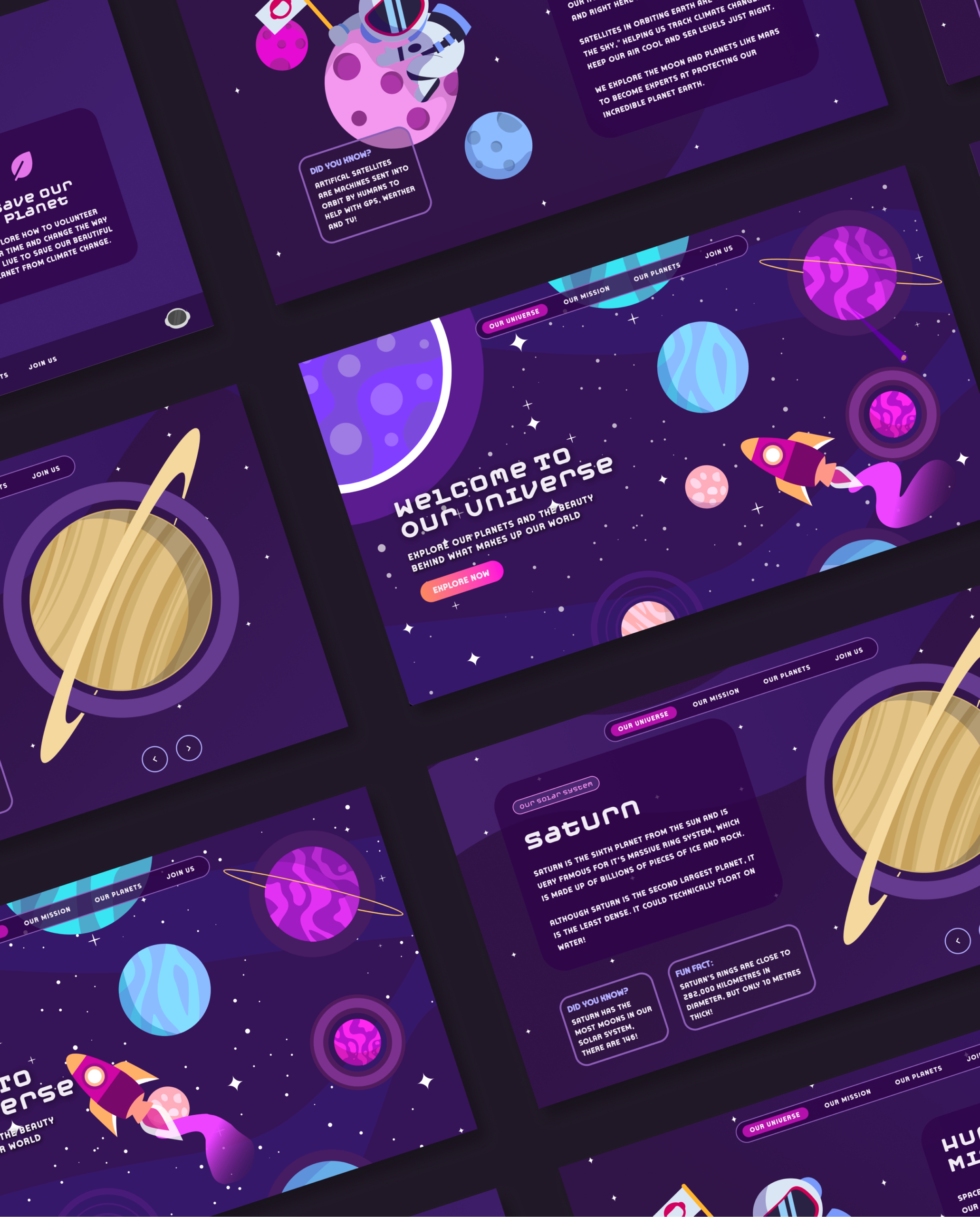 Multiple screens of "Orbits" positioned in a grid at an angle.