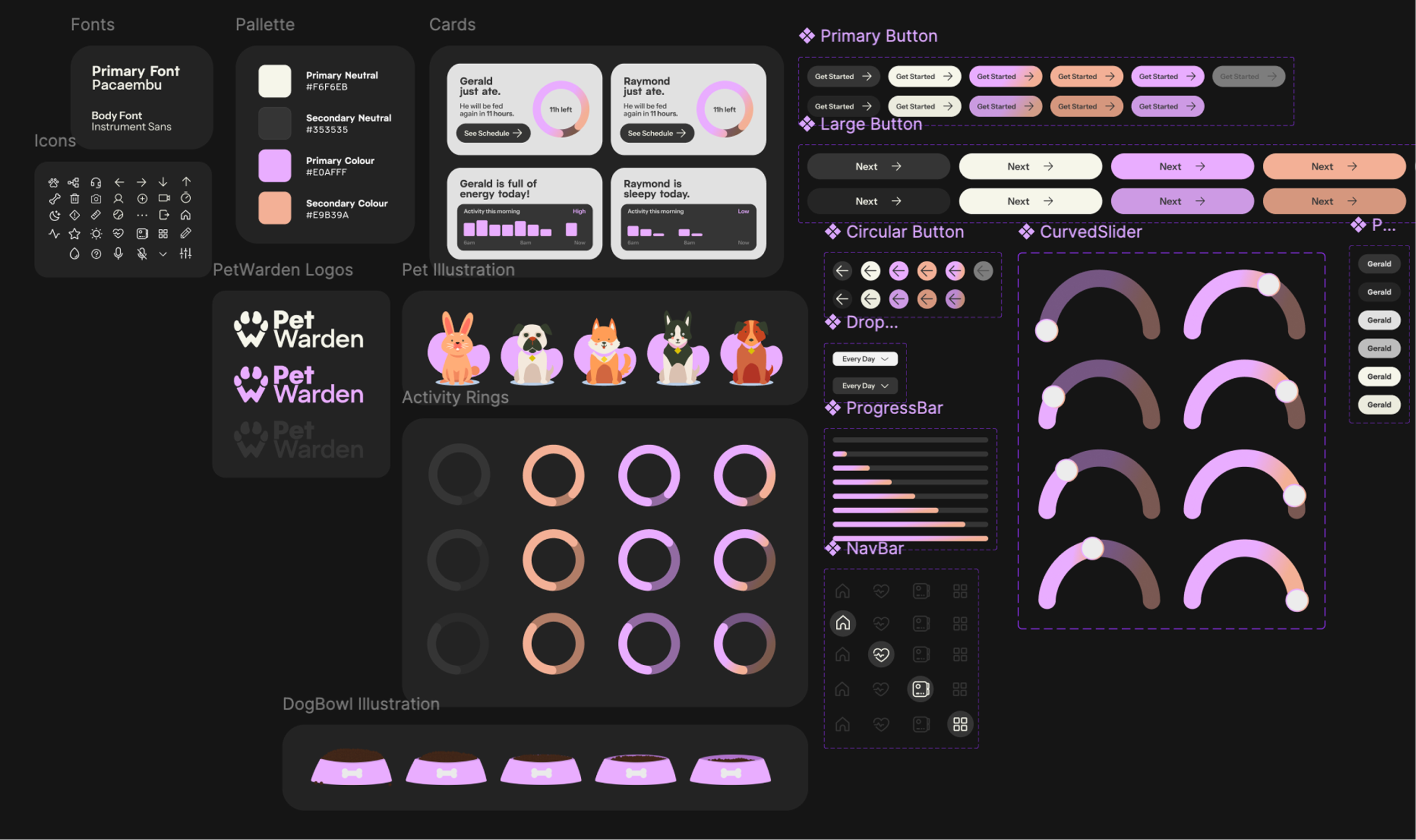A Figma screenshot showcasing UI kit elements with purple and orange colours.