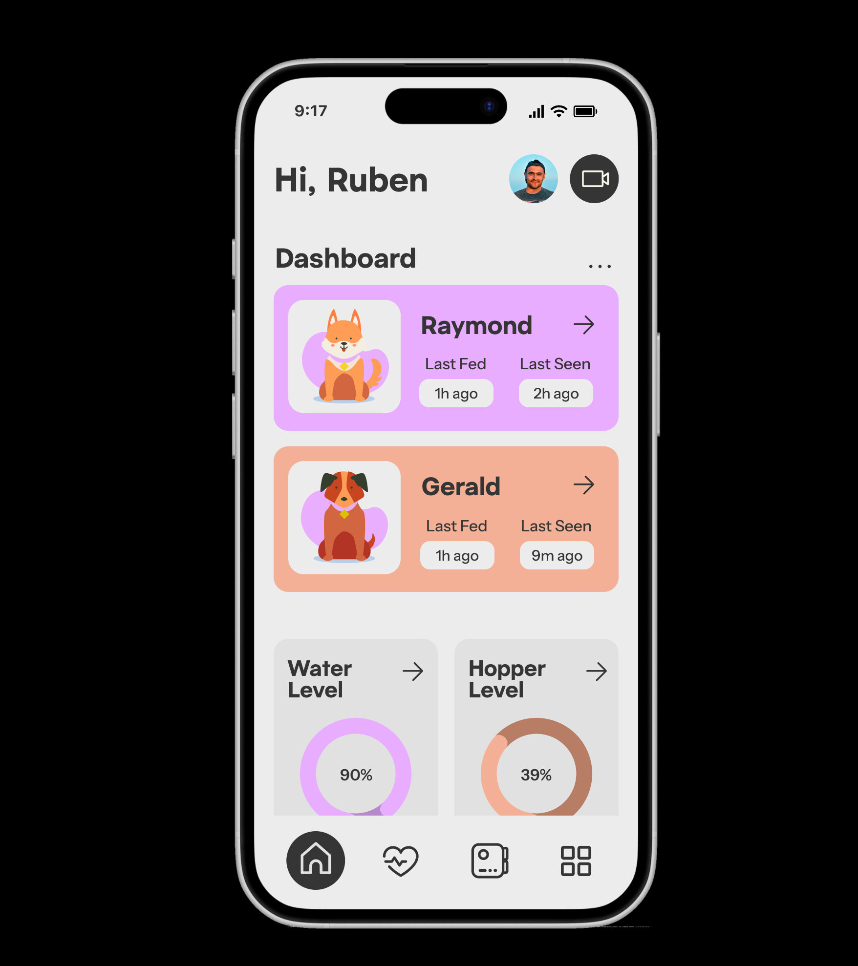 A mockup of Petwarden's main dashboard.