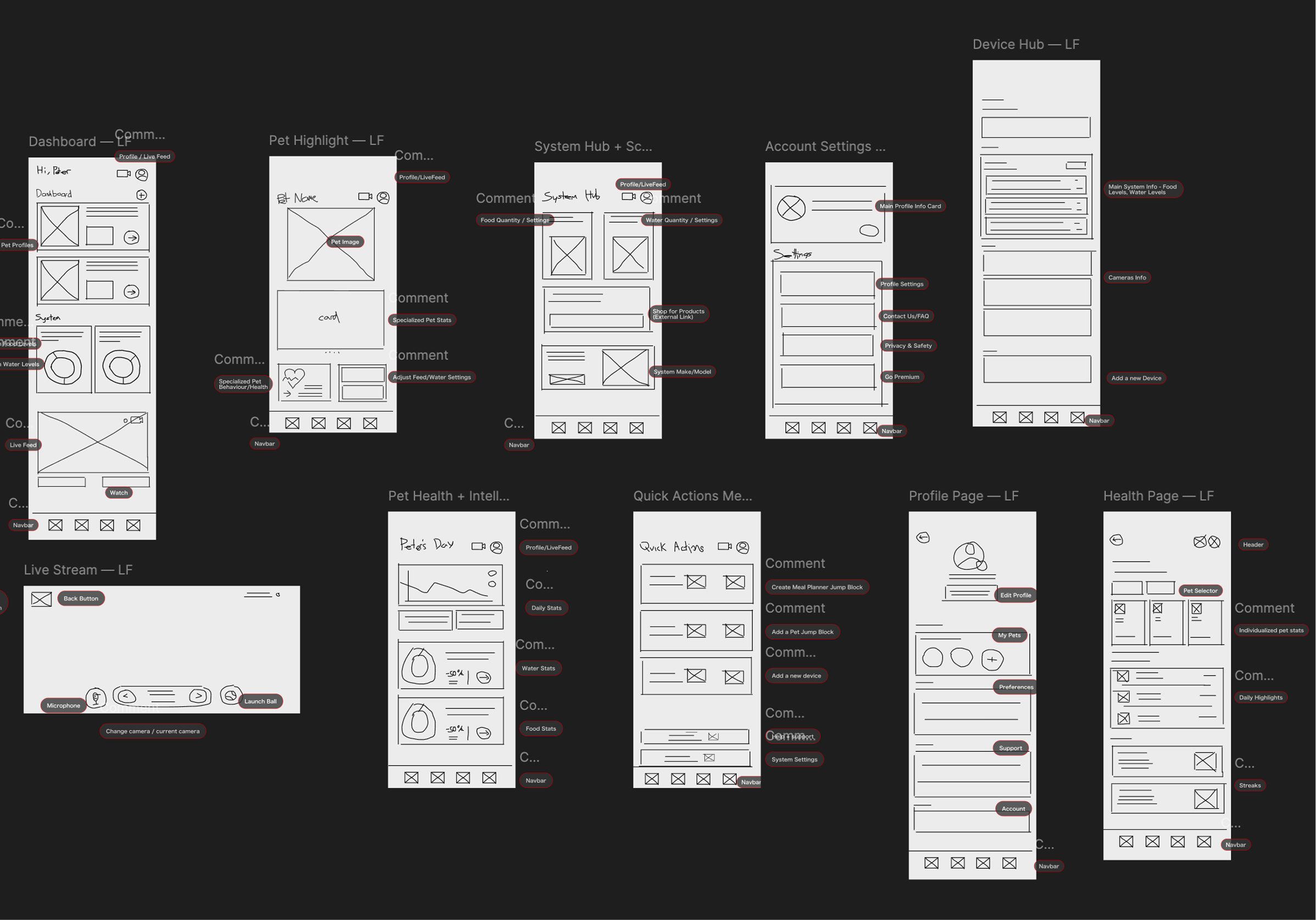 A Figma screenshot of low-fidelity mobile mockups.