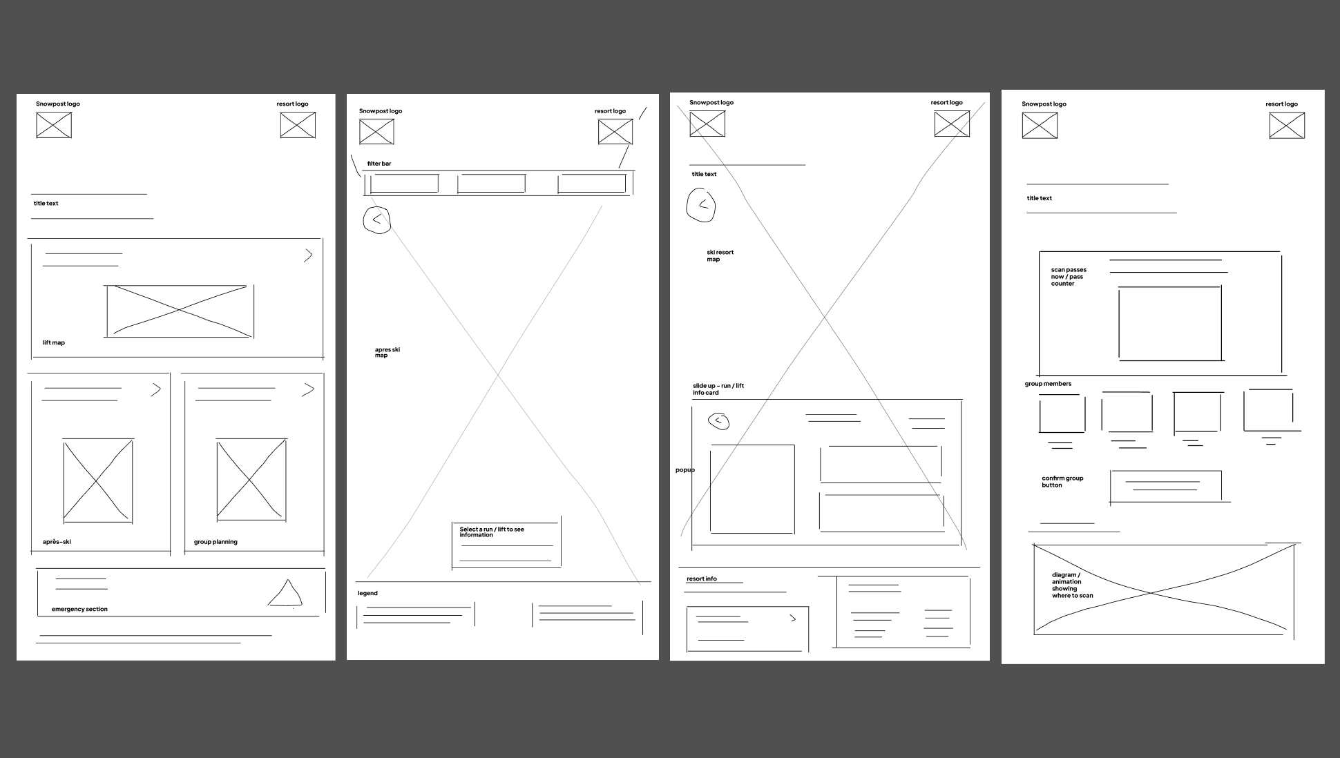 Low fidelity wireframes for SnowPost
